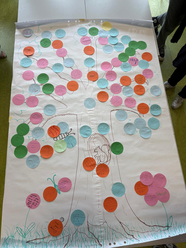 Welcome Days ErzieherInnen 2025 (3)